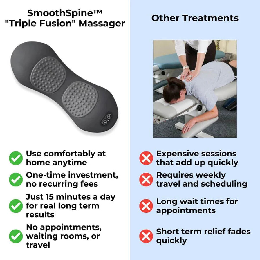 Smoothspine Triple Fusion Massager PA