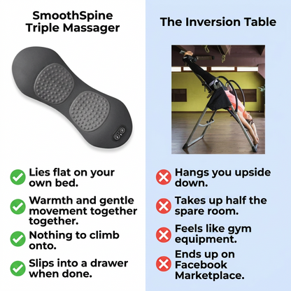 Smoothspine Triple Fusion Massager PA